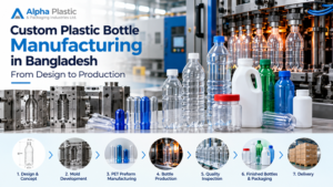 Custom-Plastic-Bottle-Manufacturing-in-Bangladesh